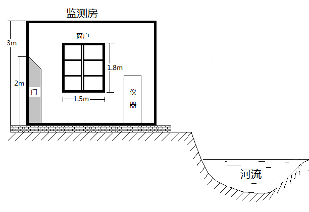 安装完成后91视频官网下载室侧向图