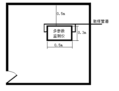 安装完成后91视频官网下载室俯视图